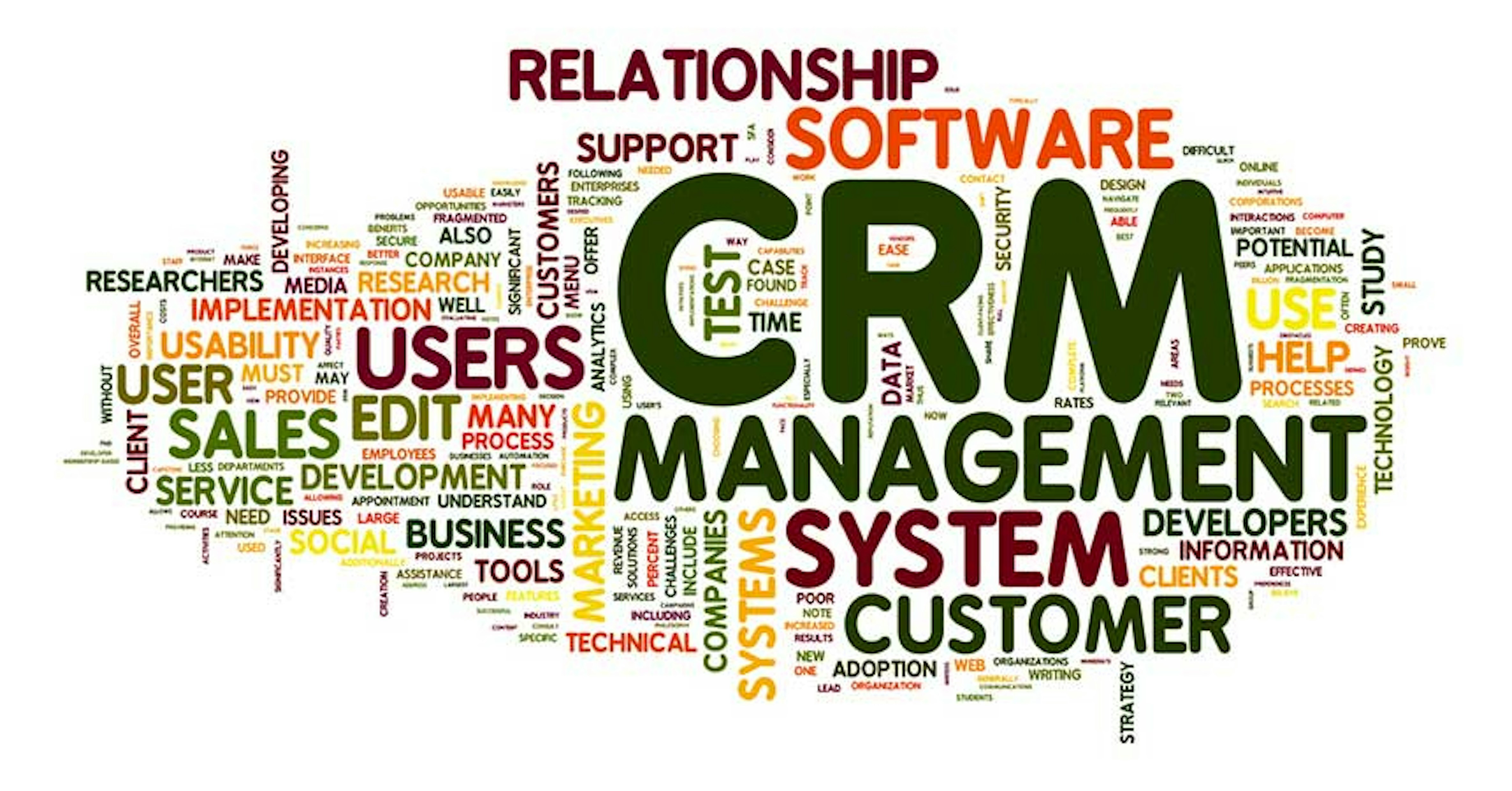 crm industry