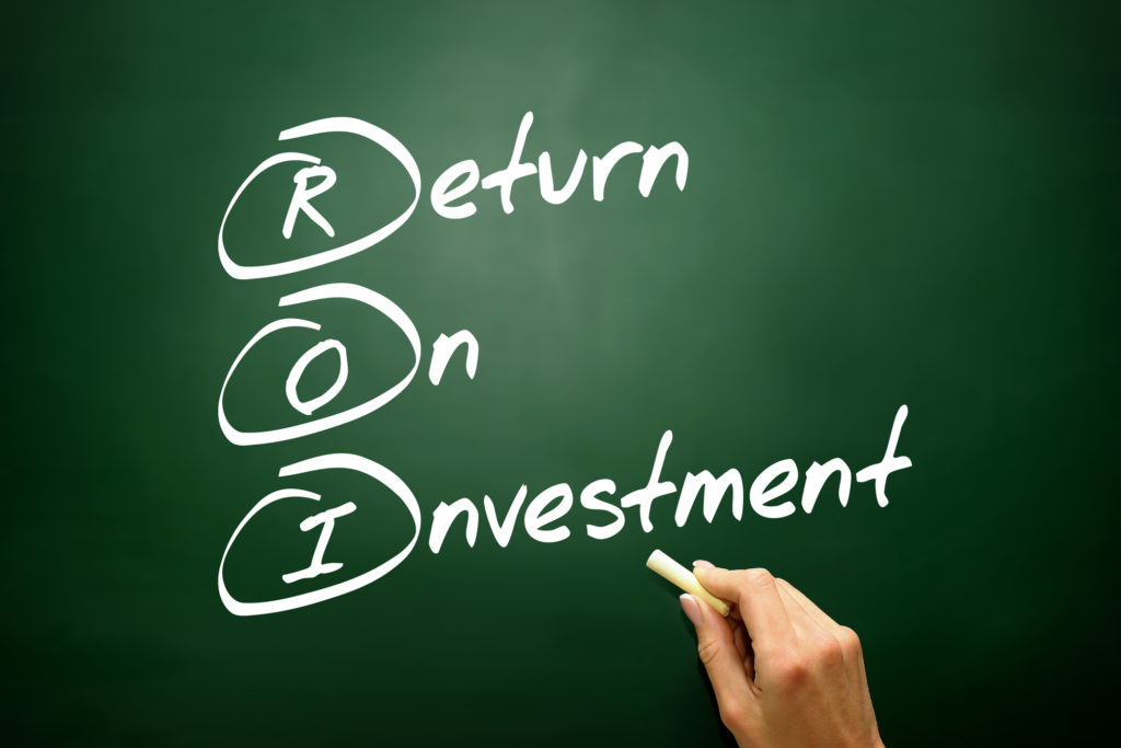 ROI return on investment